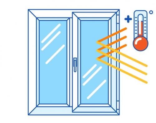 Quelle fenêtre pour une bonne isolation thermique ?